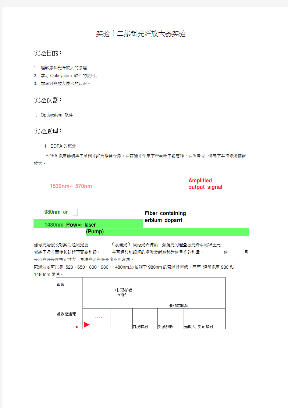 掺铒光纤放大器实验