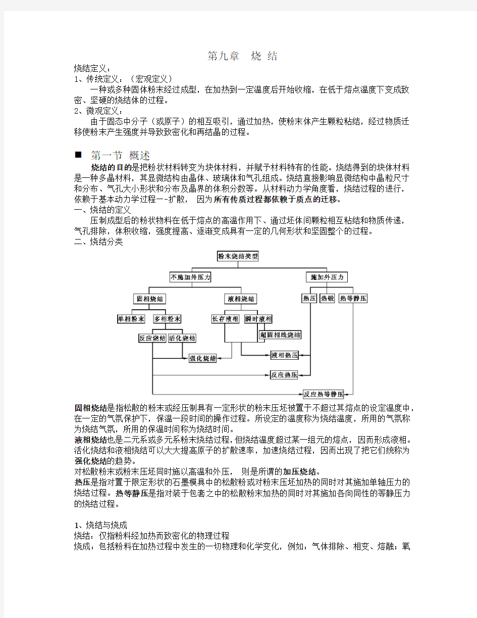 武汉理工大学考研材料科学基础重点 第10章-烧结