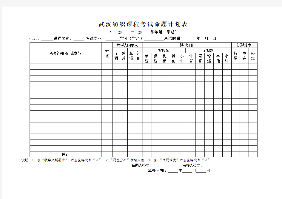 课程考试命题计划表