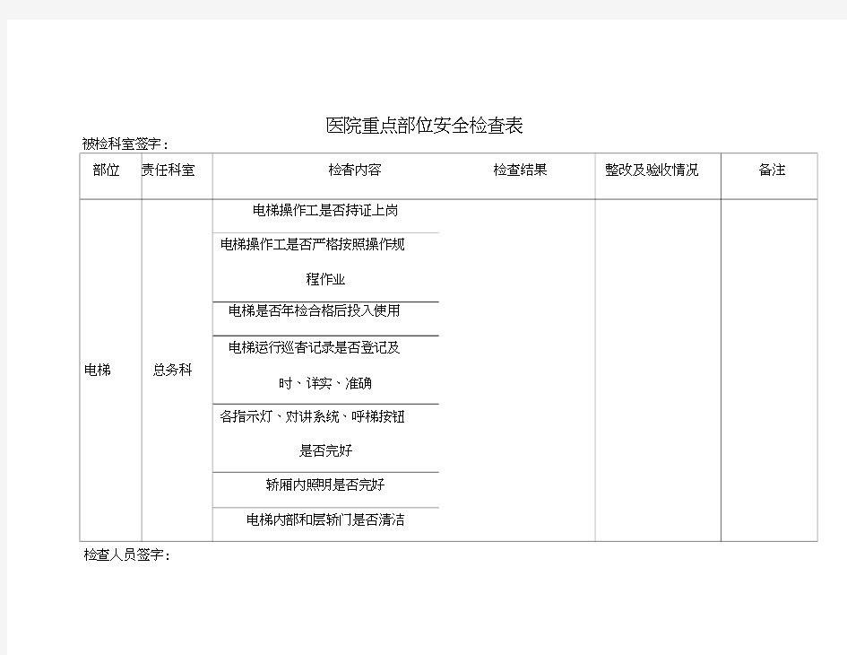 重点部位检查表