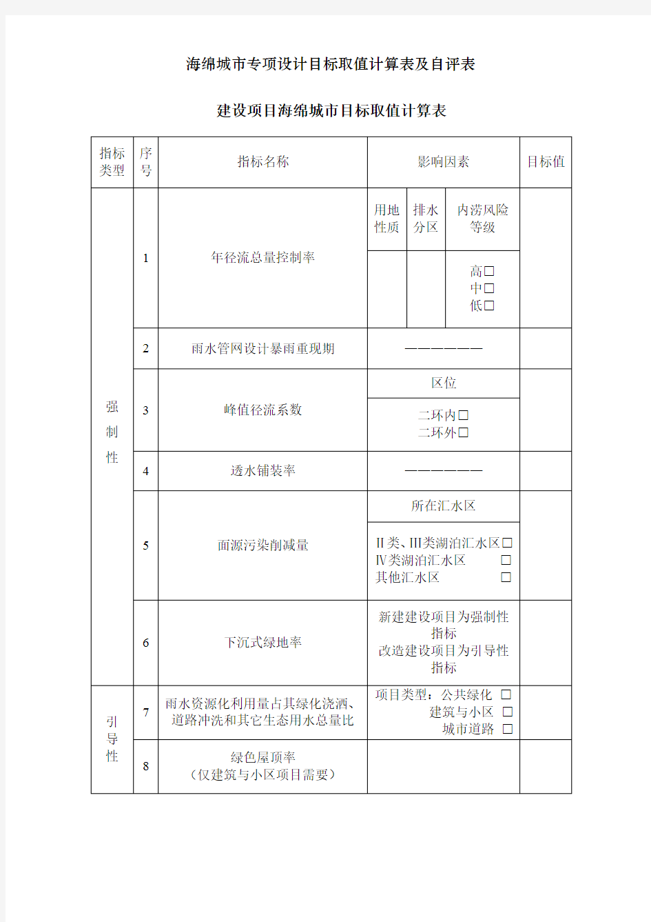 海绵城市专项设计目标取值计算表及自评表