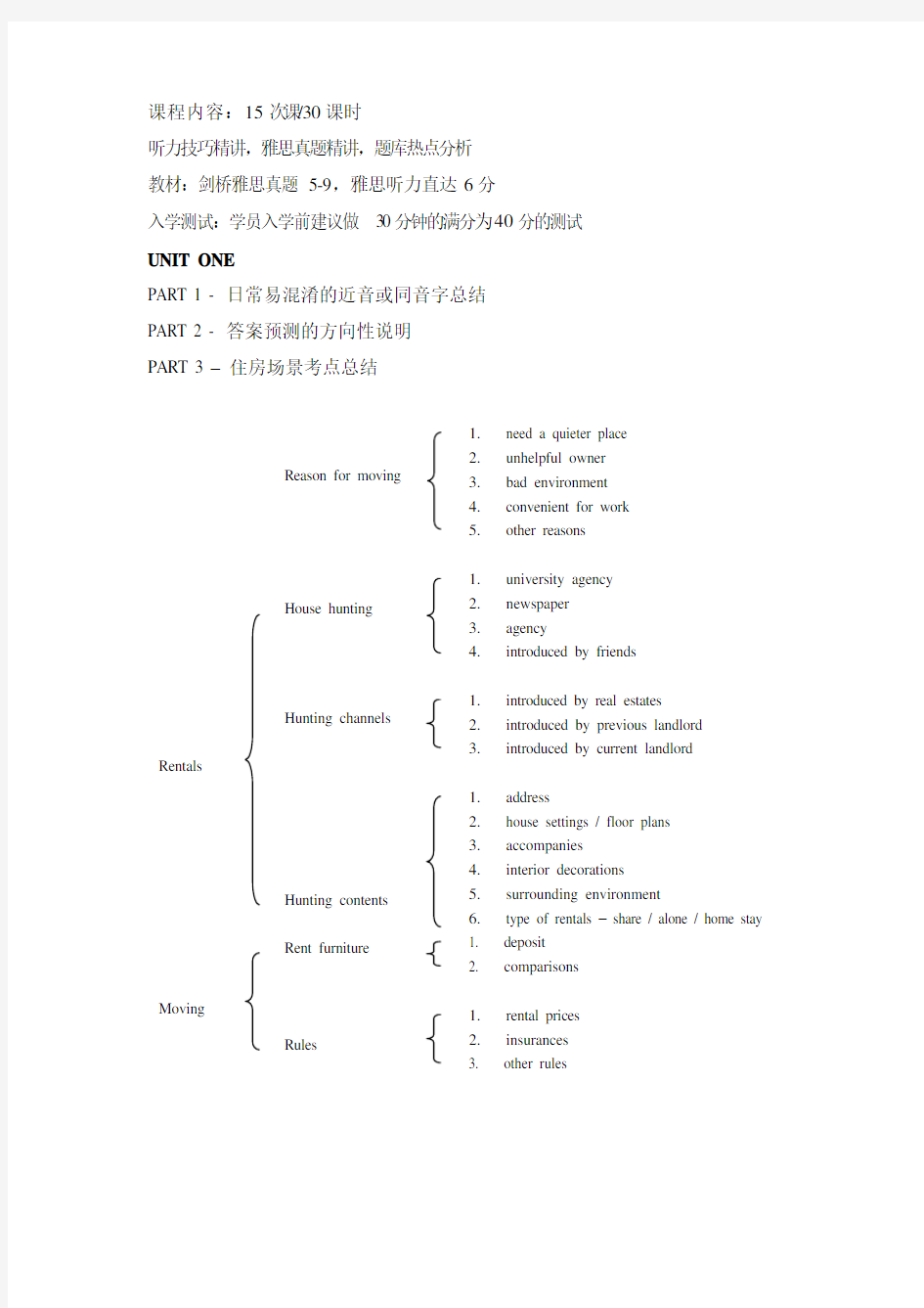 雅思听力教学大纲