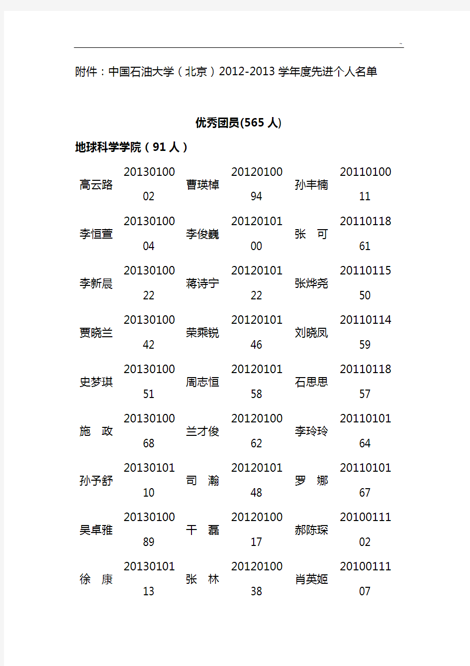 附加资料中国石油大学(北京)2012-2013学年度先进个人名单资料