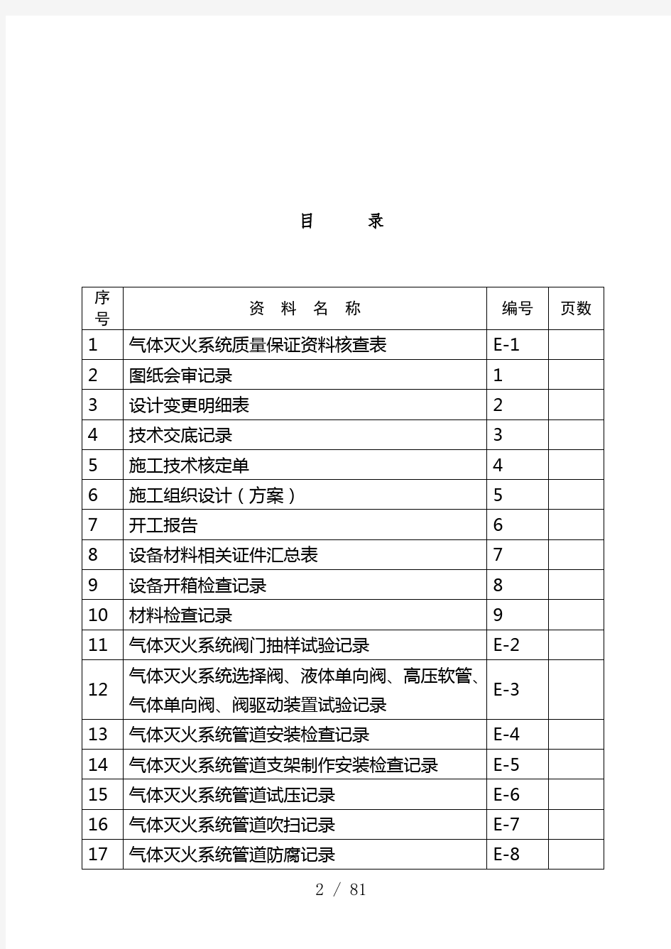 气体灭火系统消防文件