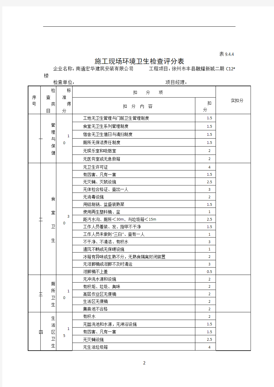 9.4.4施工现场环境卫生检查评分表