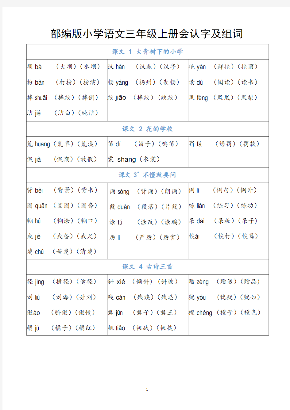 部编版小学语文三年级上册会认字及组词(全册识字表)