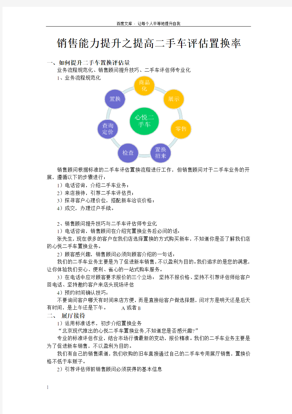 销售能力提升之提高二手车评估置换率