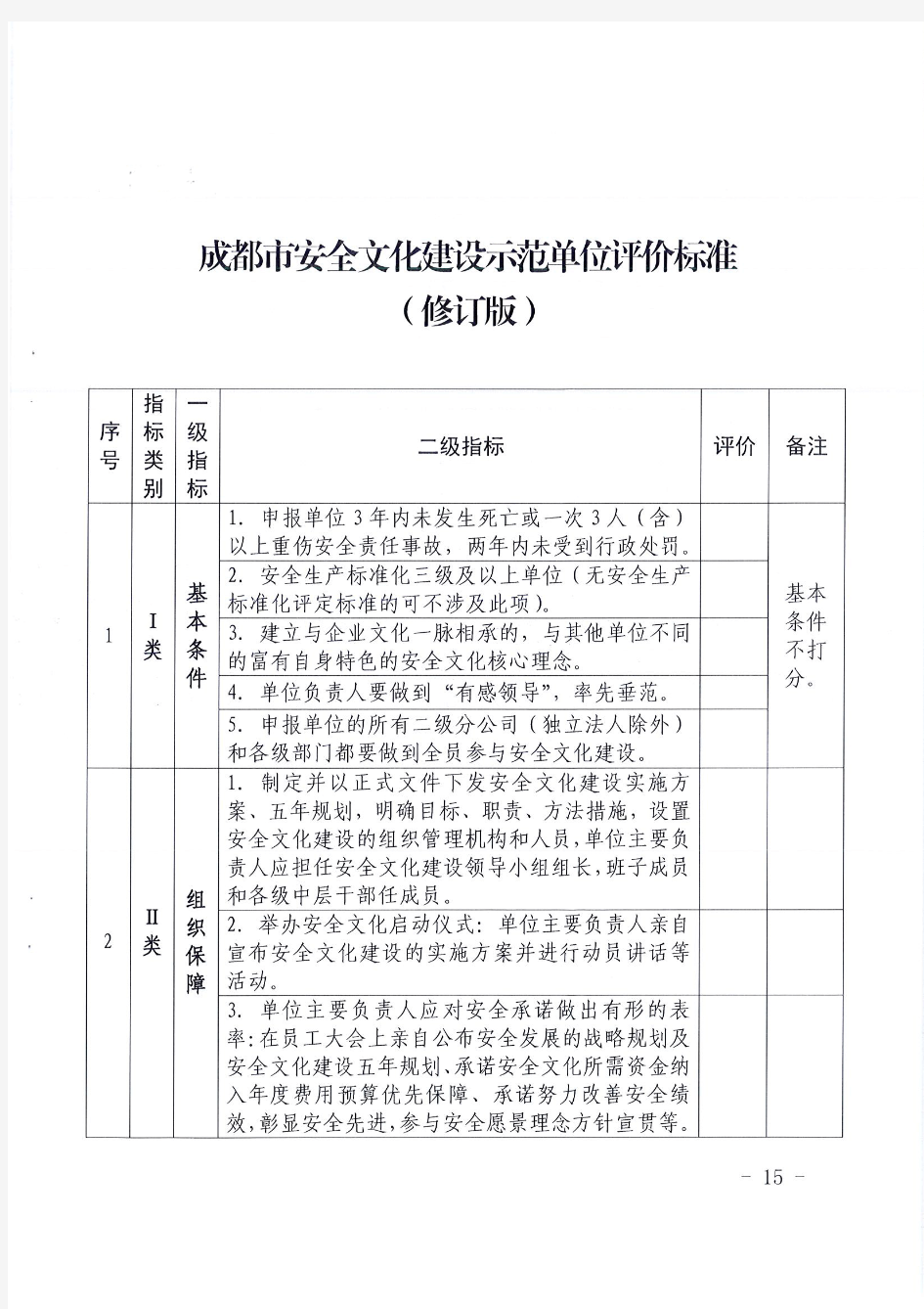 成都市安全文化建设示范单位评价标准