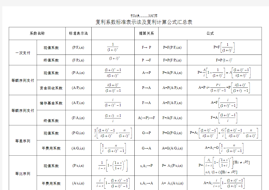 复利系数标准表示法及复利计算公式汇总表