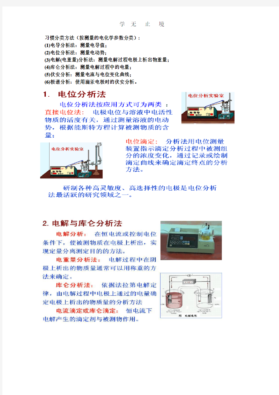 电化学分析导论.pdf