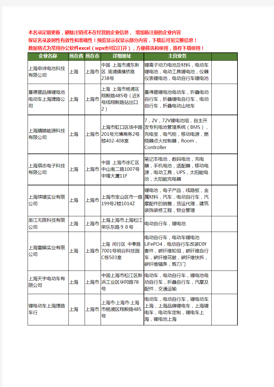 新版上海市电动自行车锂电池工商企业公司商家名录名单联系方式大全26家