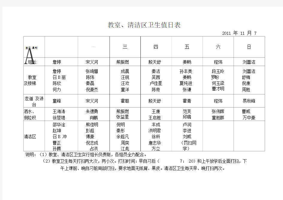 教室最新版清洁区卫生值日表