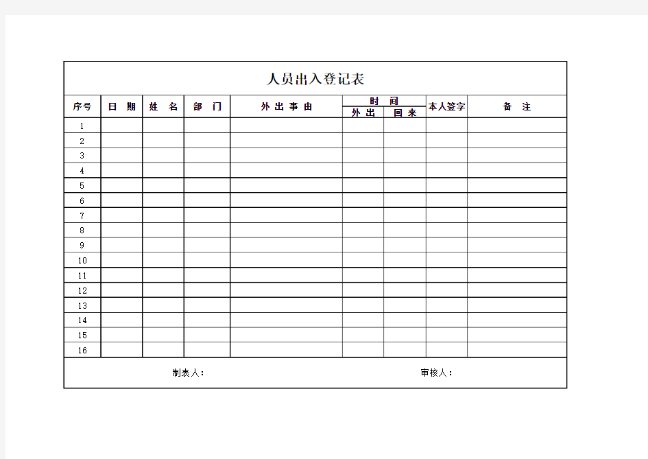 人员出入登记表.xls