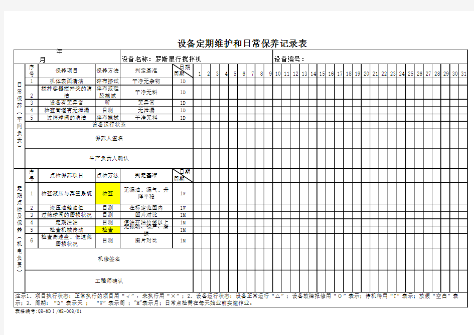 搅拌机设备定期维护和日常保养记录表