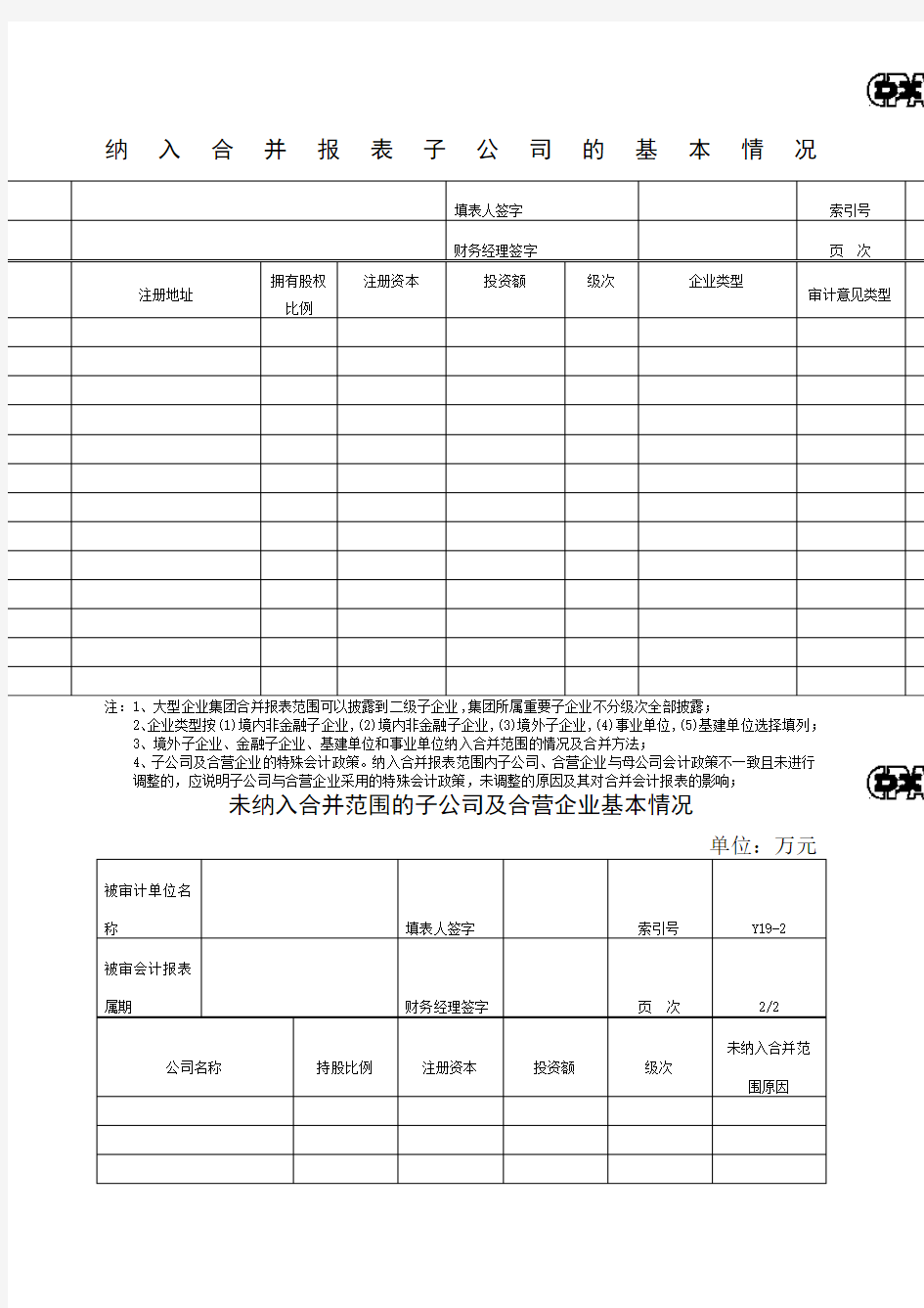 纳入合并报表子公司的基本情况