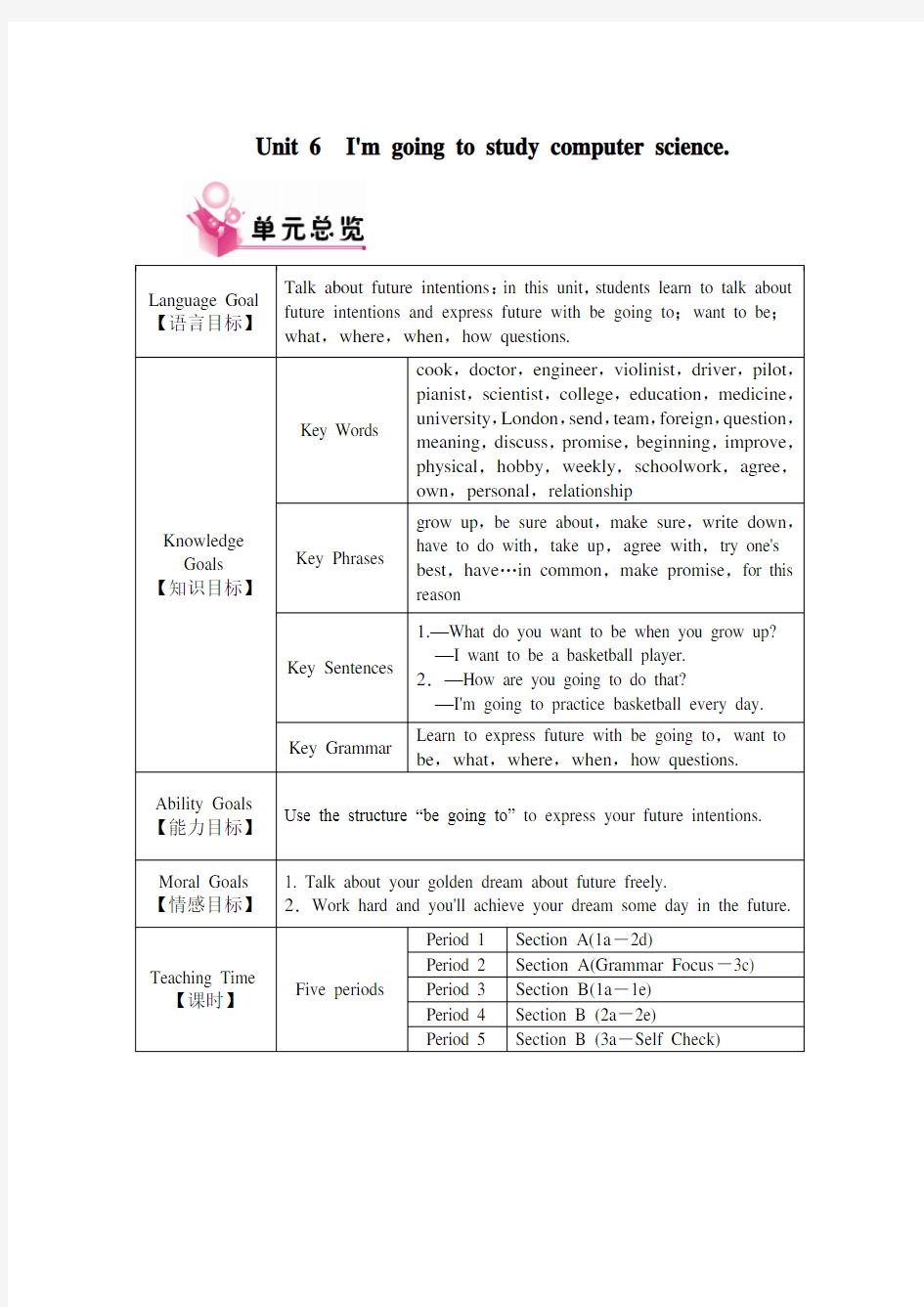 人教版八年级英语上册Unit 6教案