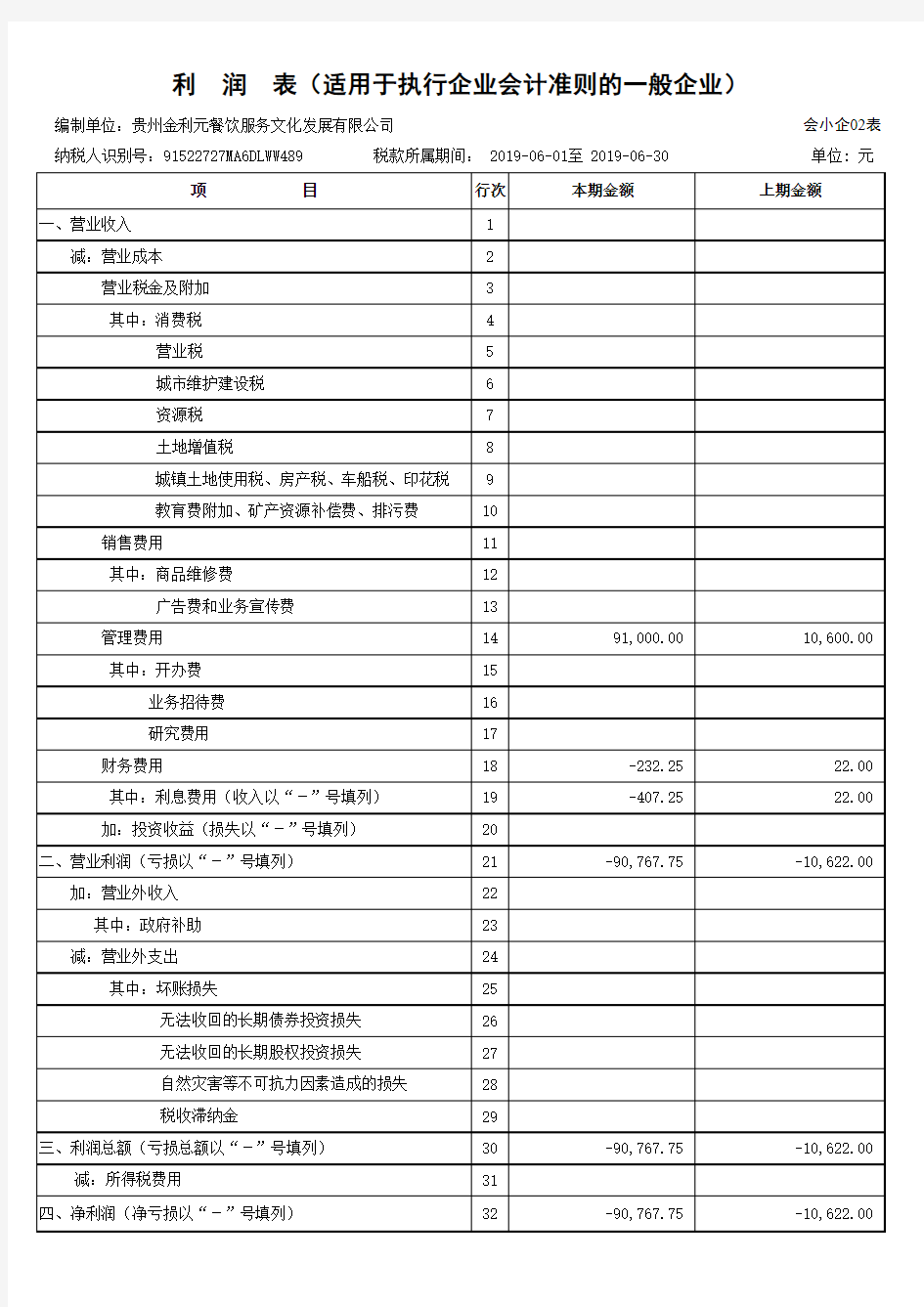 小企业会计报表模板