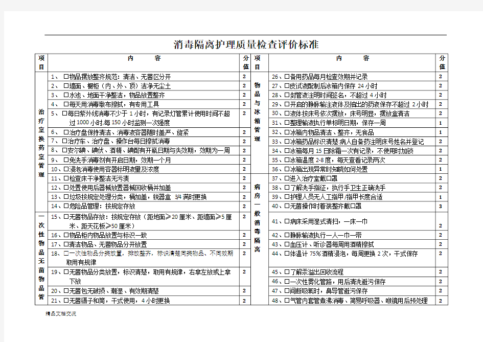 消毒隔离护理质量检查评价标准