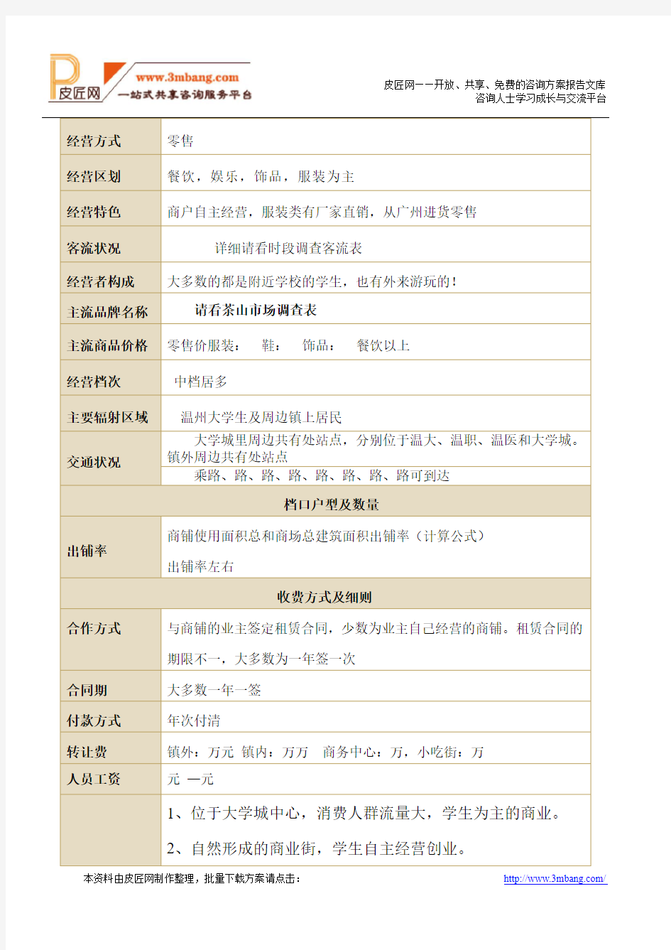 温州茶山镇大学城、小吃街商业调查概况报告