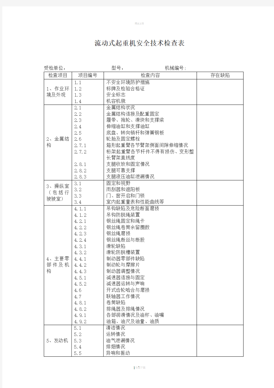 汽车吊检查表