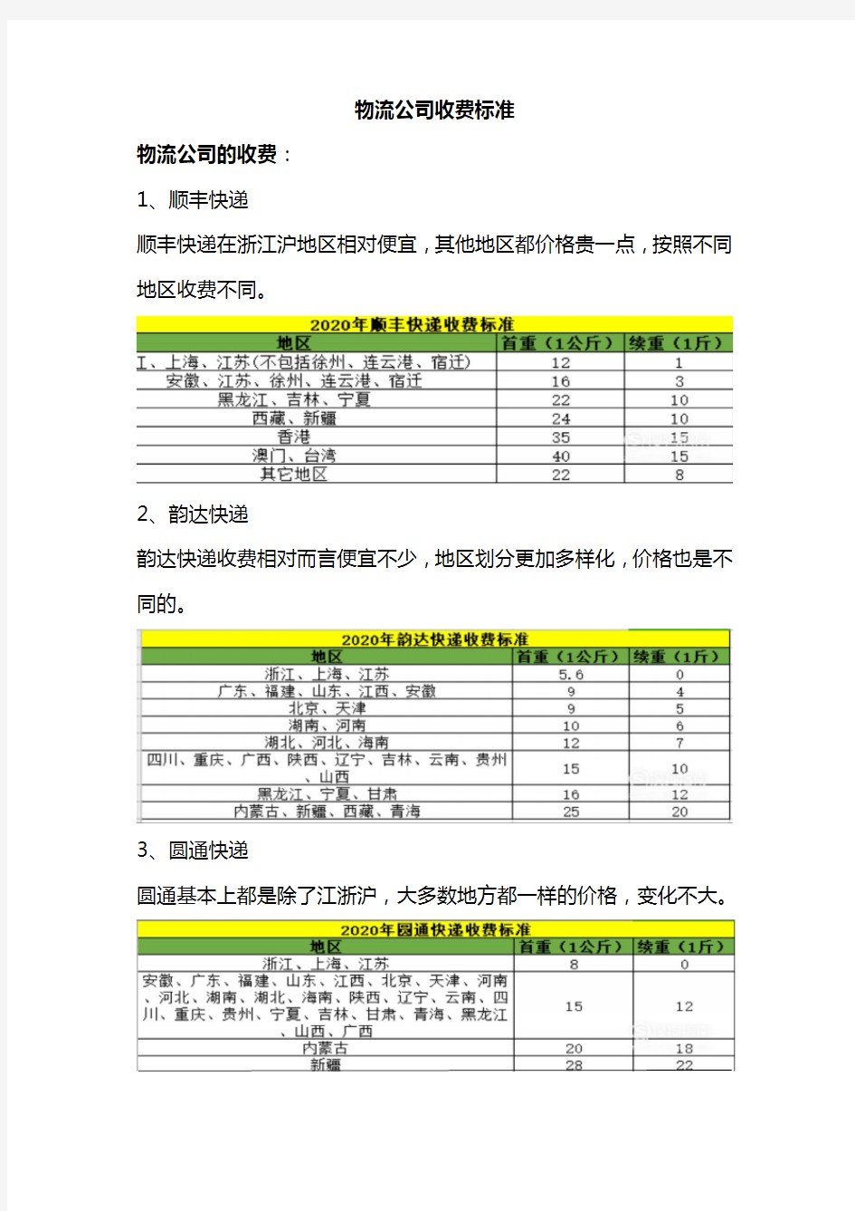 物流公司收费标准