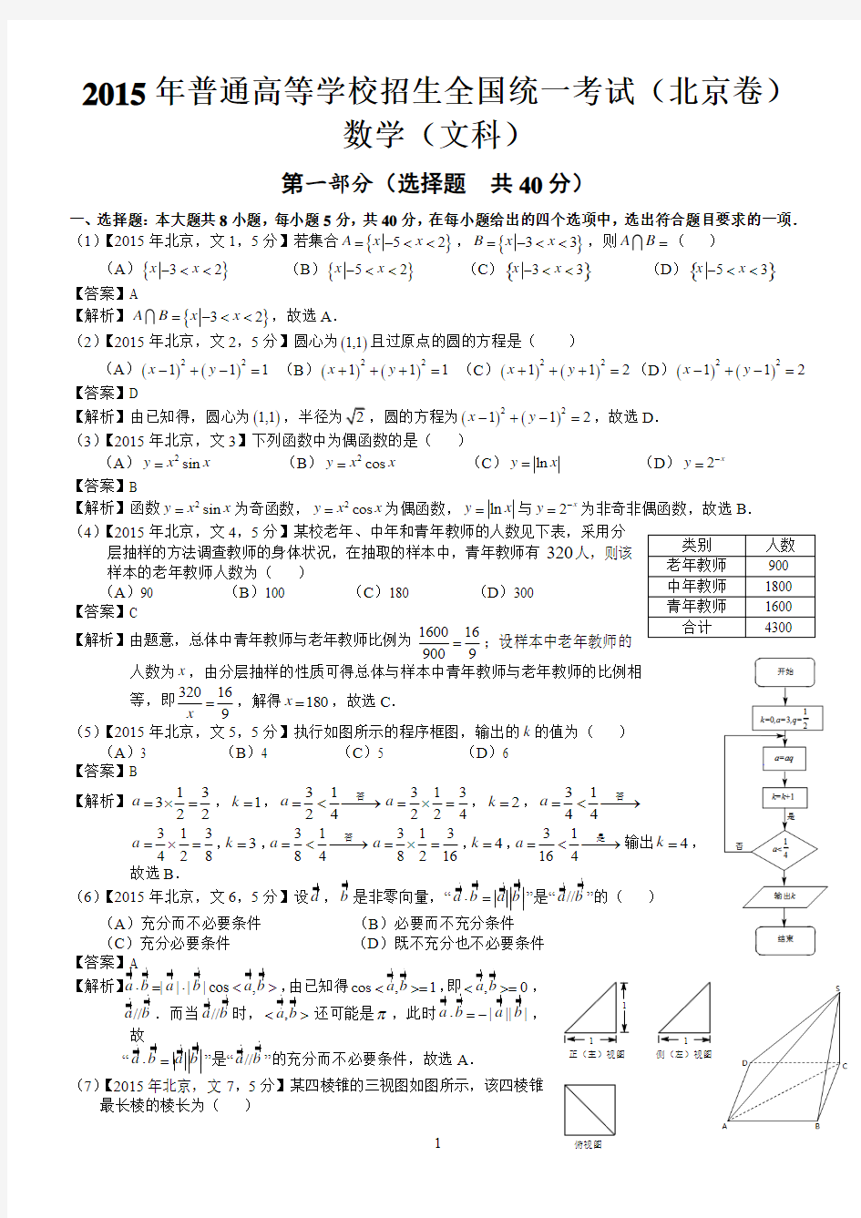 2015年高考北京文科数学试题及答案(word解析)