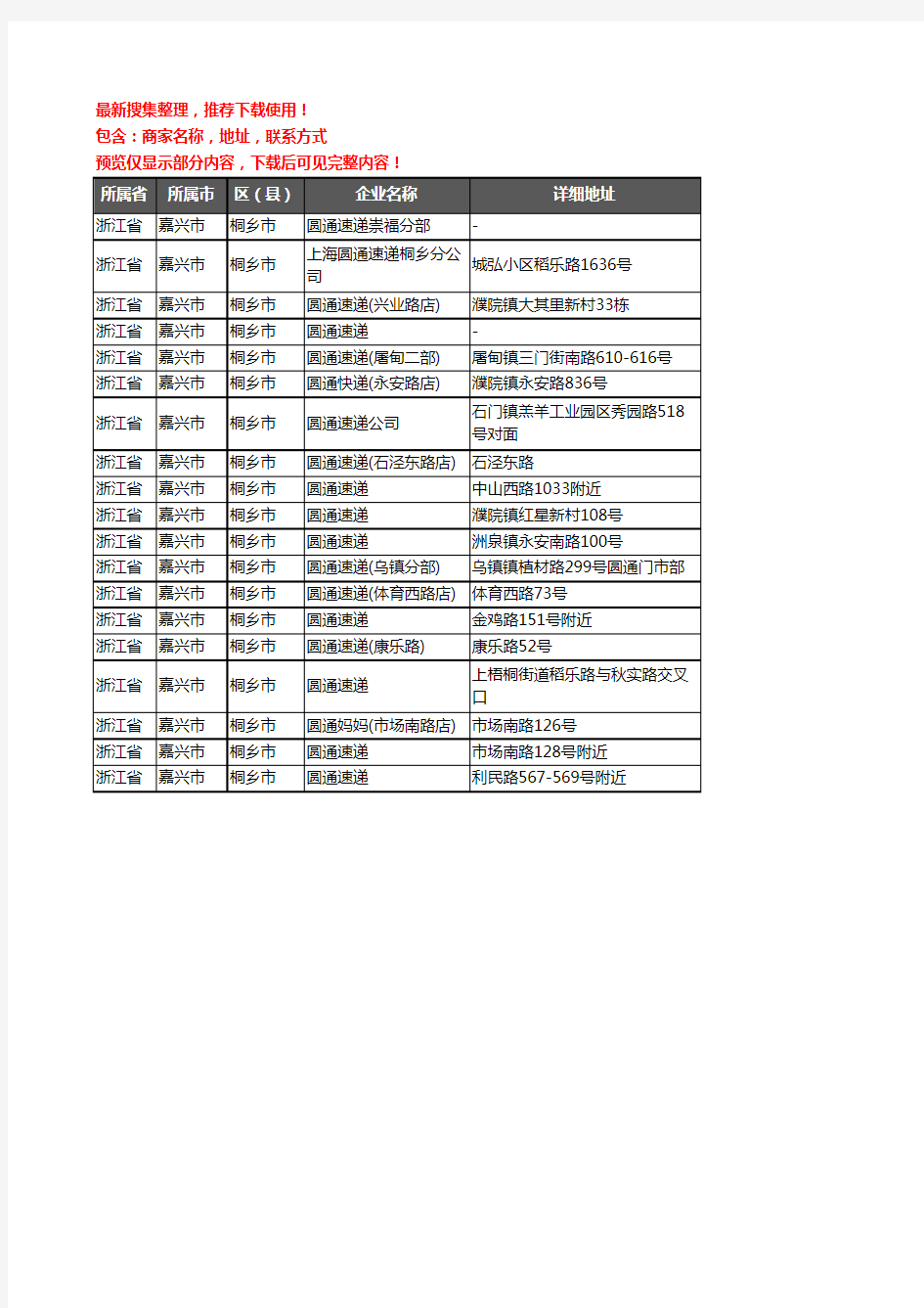 新版浙江省嘉兴市桐乡市圆通快递企业公司商家户名录单联系方式地址大全19家