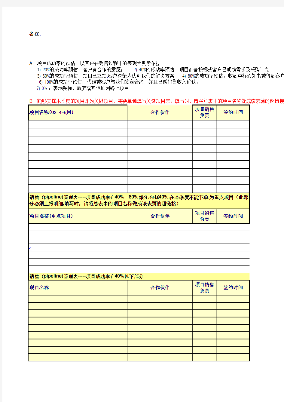 销售项目跟踪表大全 最新 