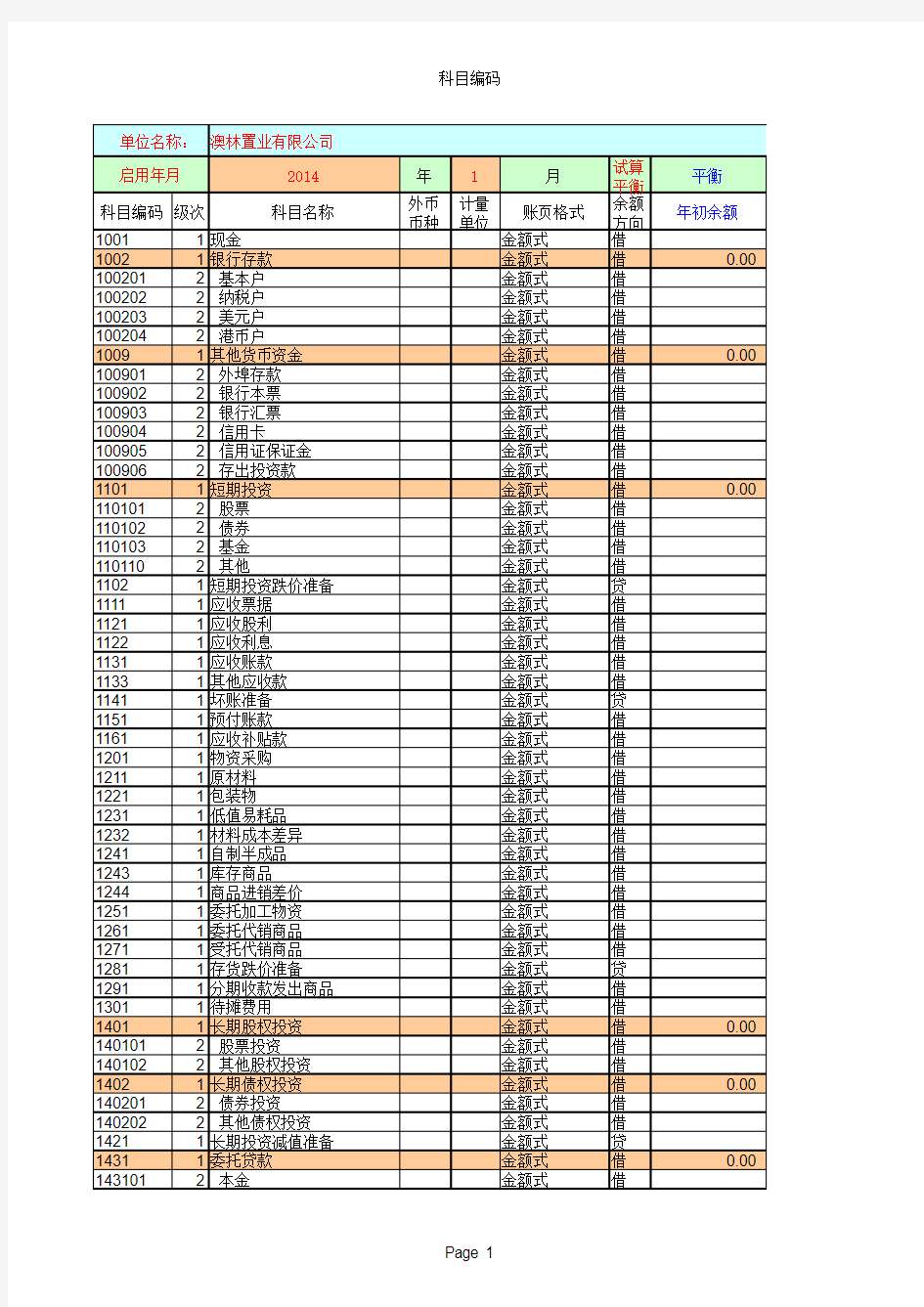 分享_EXCEL账务处理系统(12.31更新)