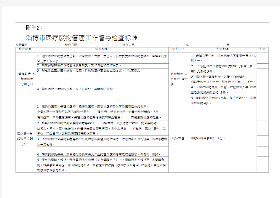 淄博医疗废物管理工作督导检查标准