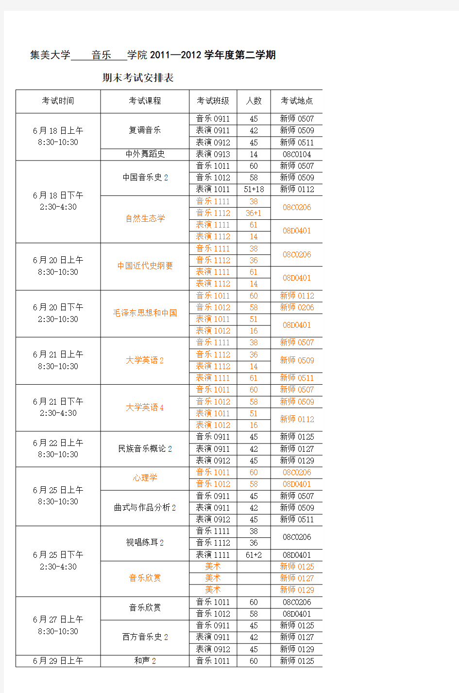 集美大学音乐学院20112012学年度第二学期