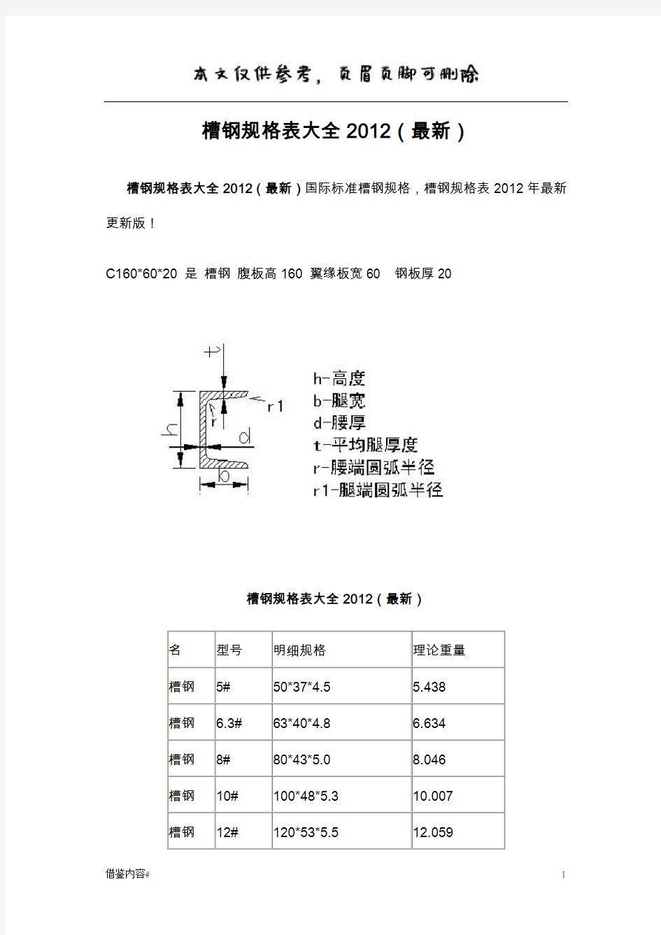 槽钢矩形管方管规和载荷计算(优质参考)