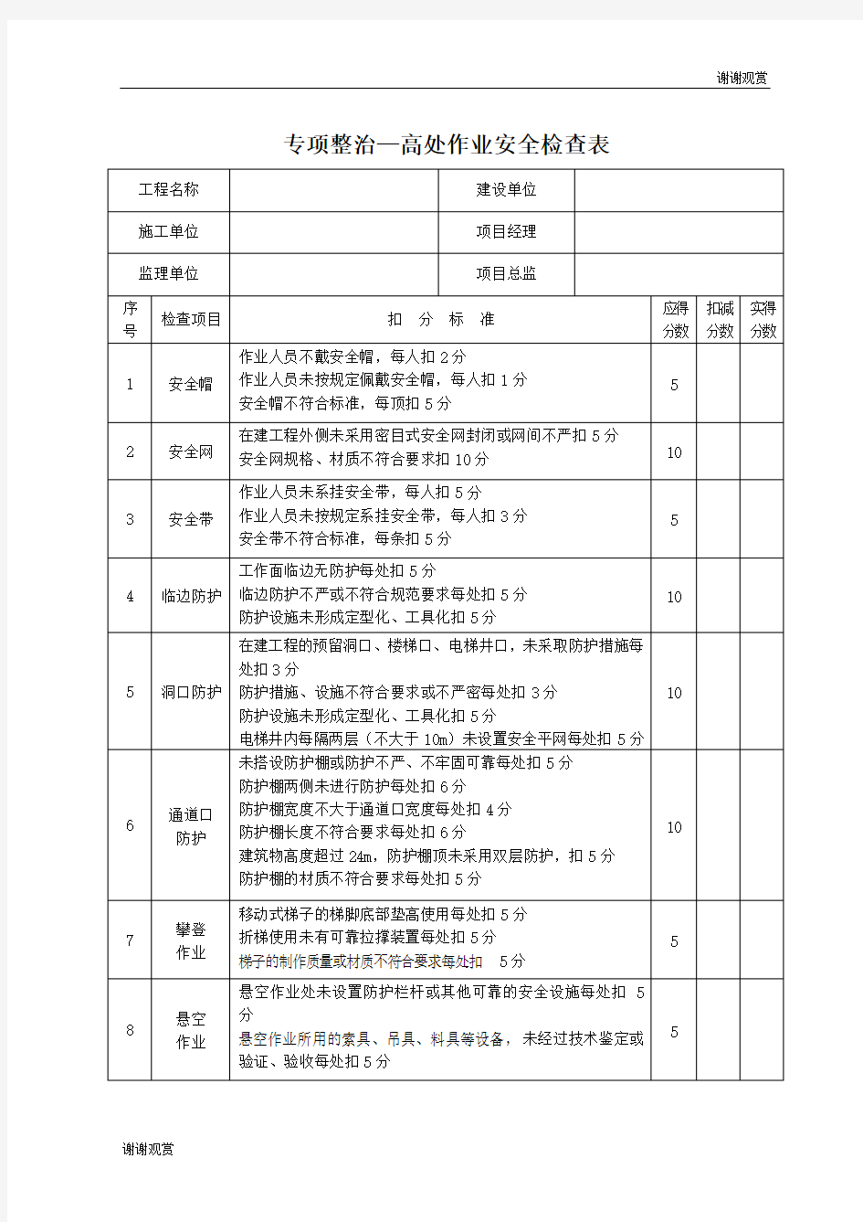 专项整治高处作业安全检查表.doc