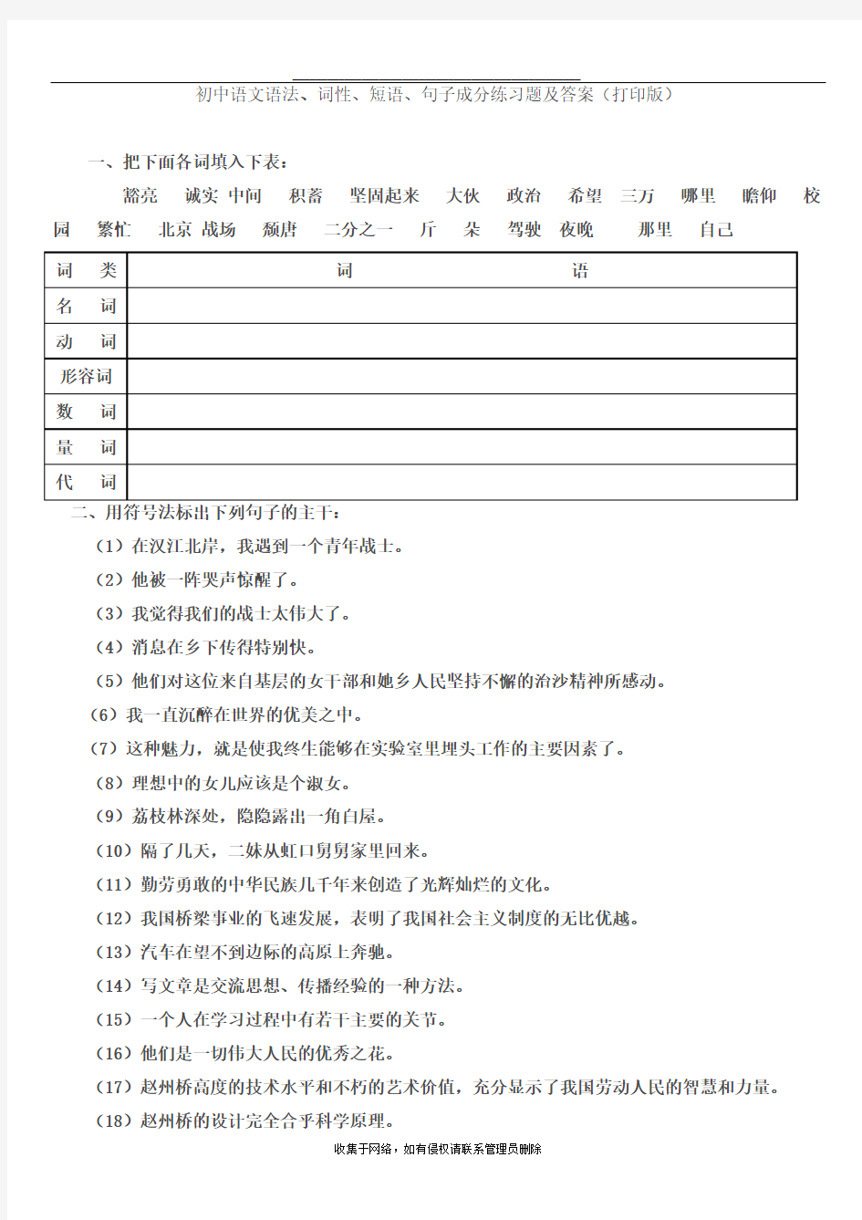 最新初中语文语法、词性、短语、句子成分练习题及答案(打印版)