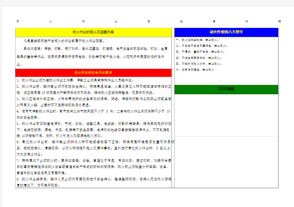 动火作业危险告知牌