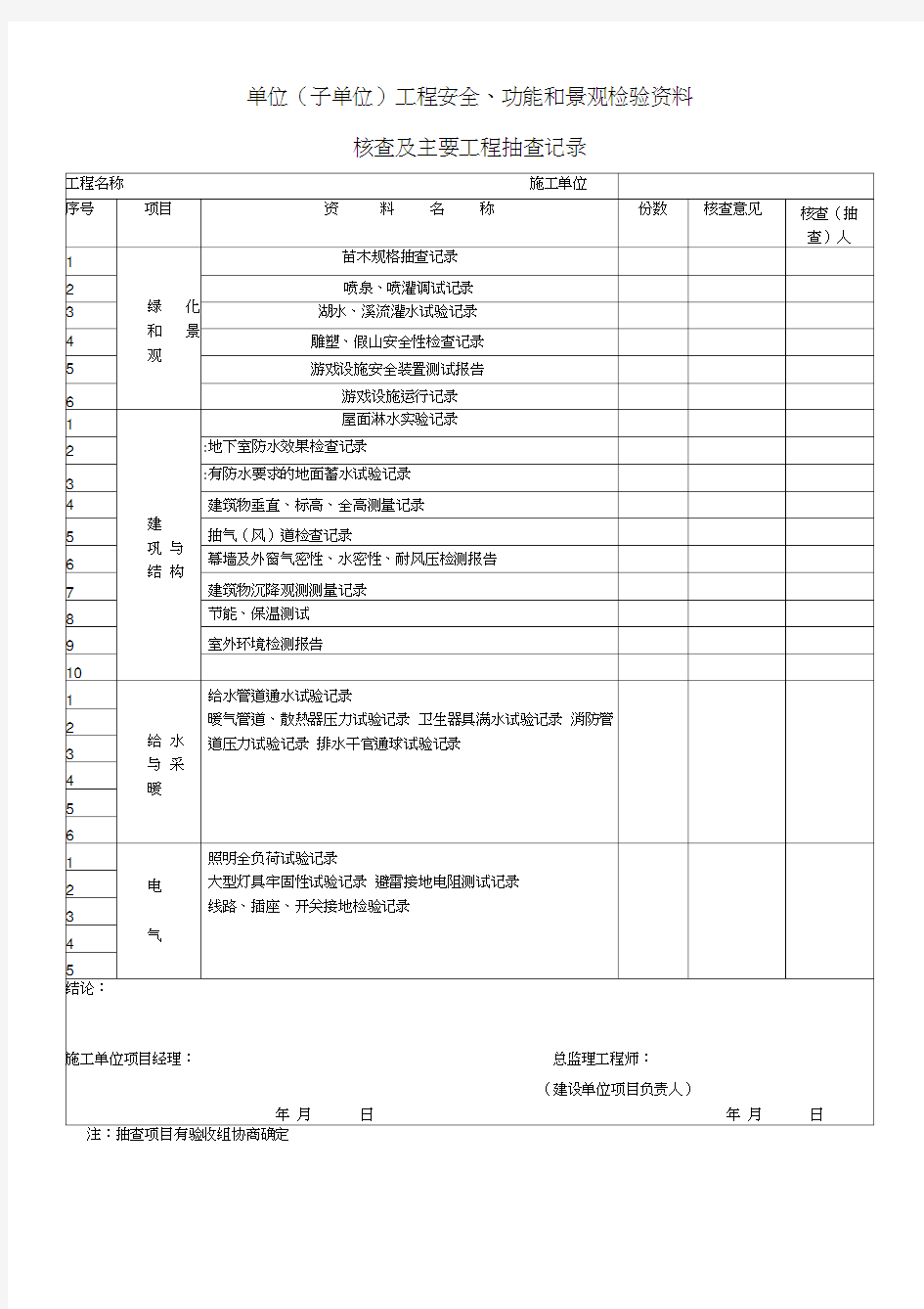 工程验收表格.