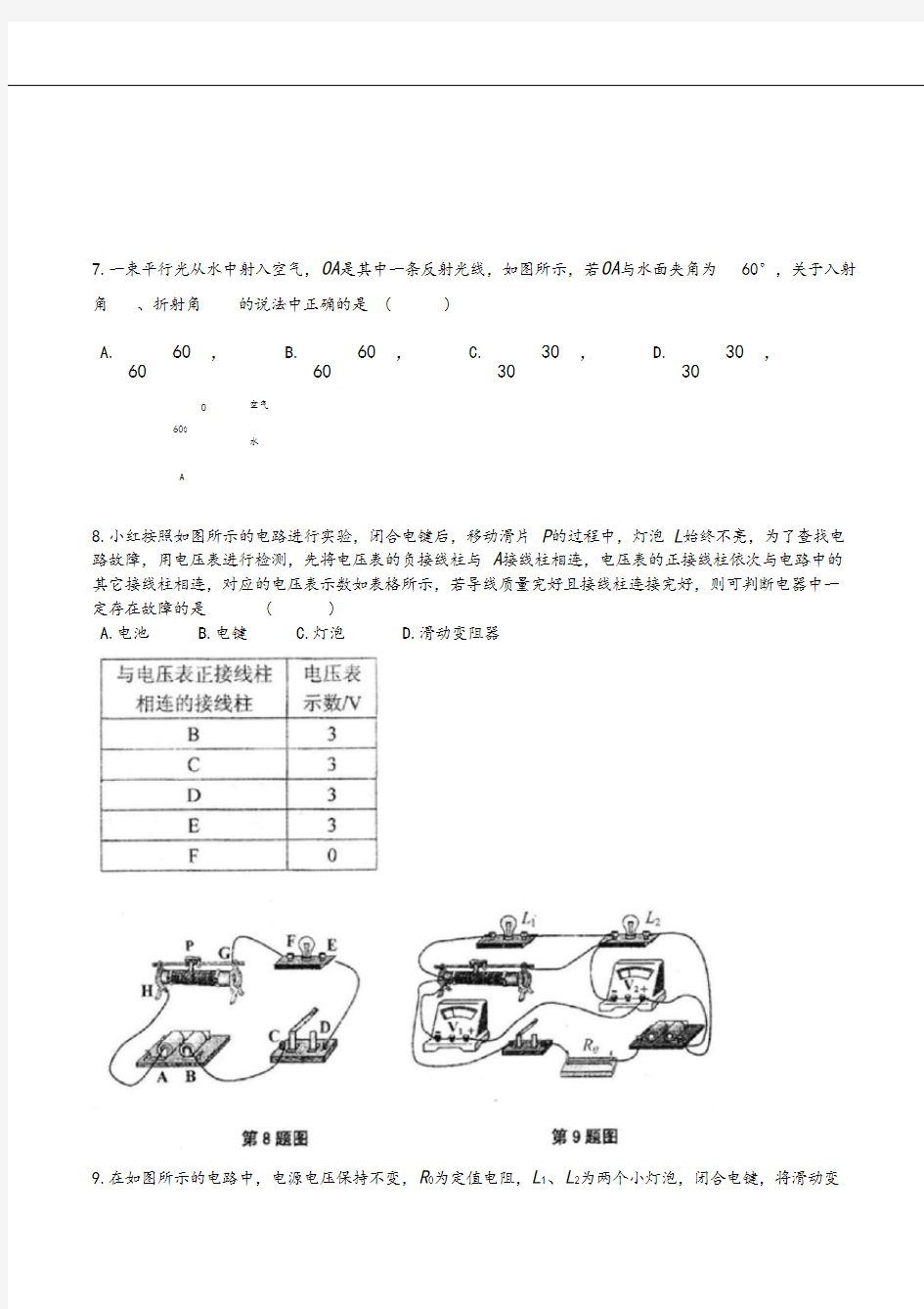 2016年第30届大同杯物理竞赛初赛精彩试题  可编辑