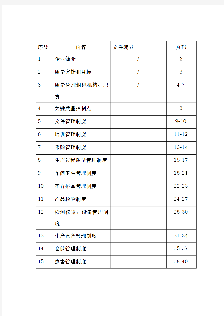 企业质量方针和目标管理