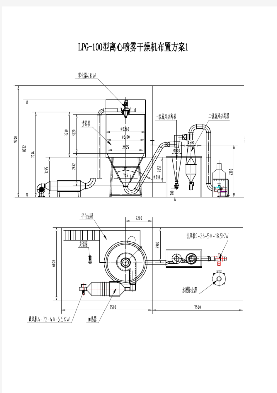 LPG-100离心喷雾干燥机布置图-Model