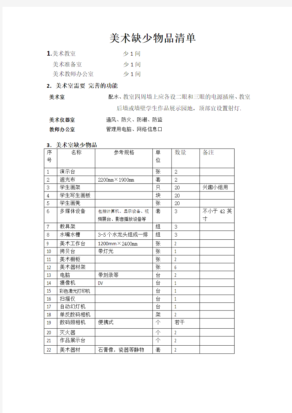 美术教室需要物品清单