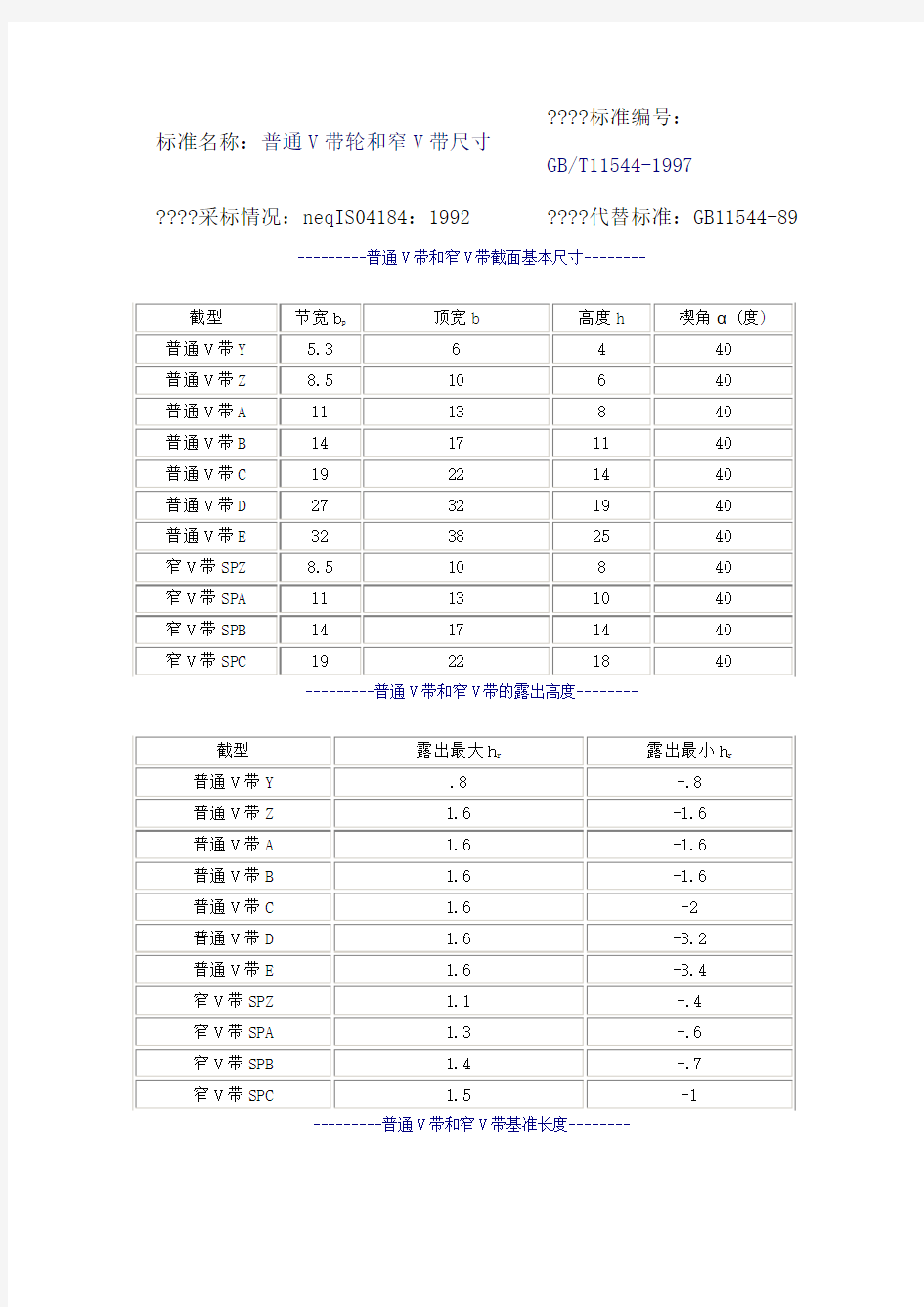 皮带轮和皮带型号含义