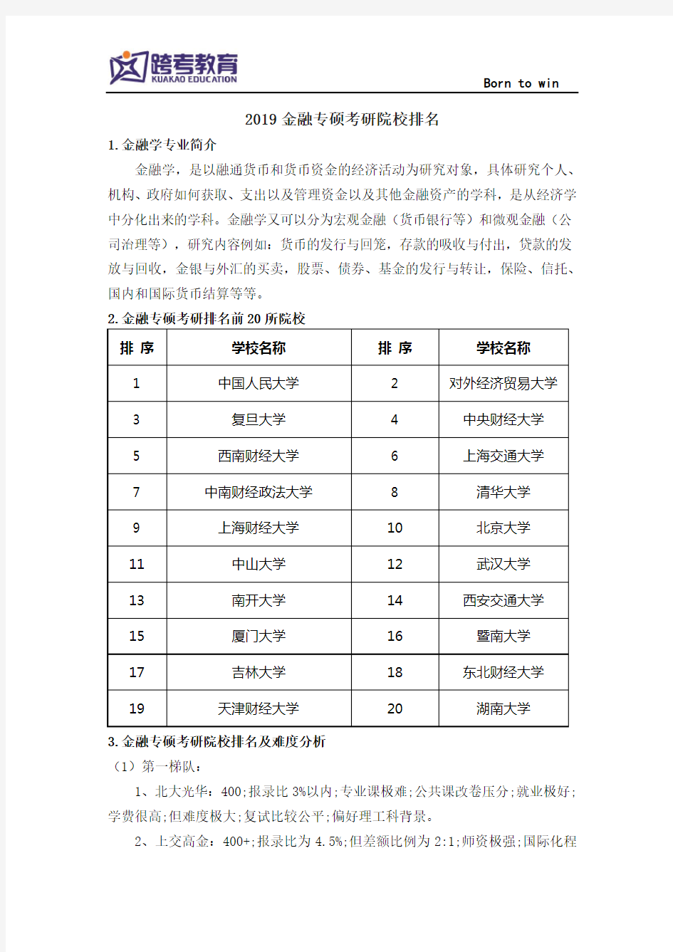 2019金融专硕考研院校排名