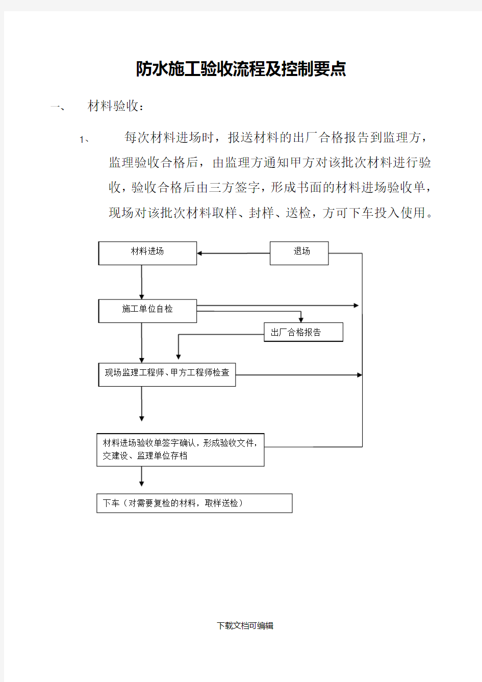 防水施工验收流程及控制要点