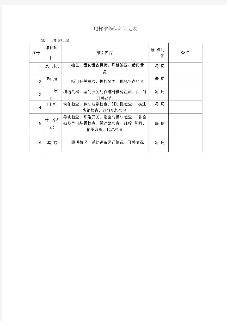 电梯维修保养计划表