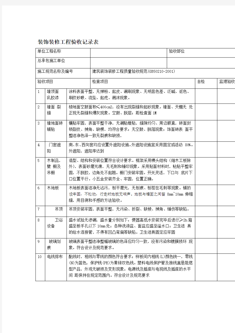 装饰装修工程验收记录表