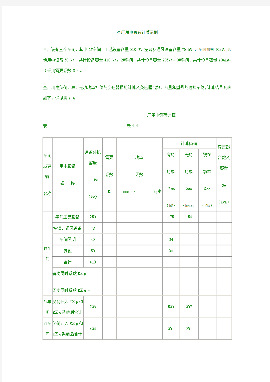 全厂用电负荷计算示例