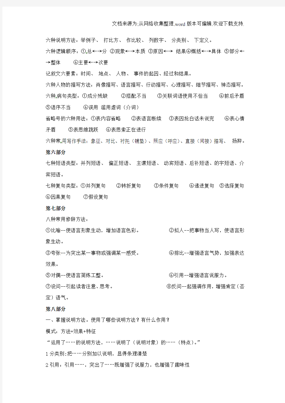 初中语文常用知识点总结新人教版