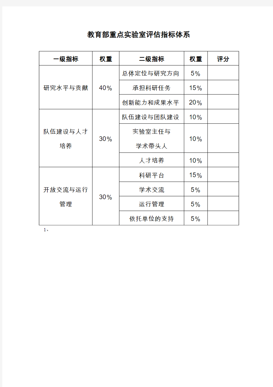 教育部重点实验室评价指标体系