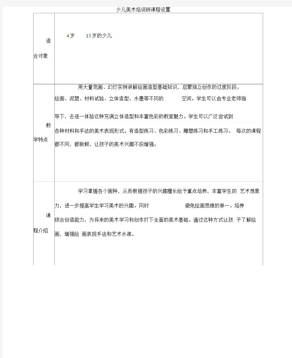 少儿美术培训班课程设置