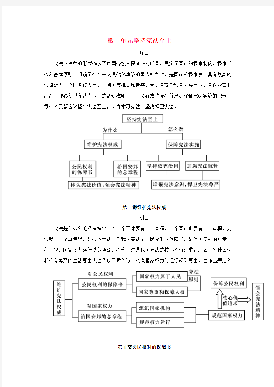 八年级道德与法治下册第一单元坚持宪法至上第一课维护宪法权威第1框公民权利的保障书第1课时国家权力属于